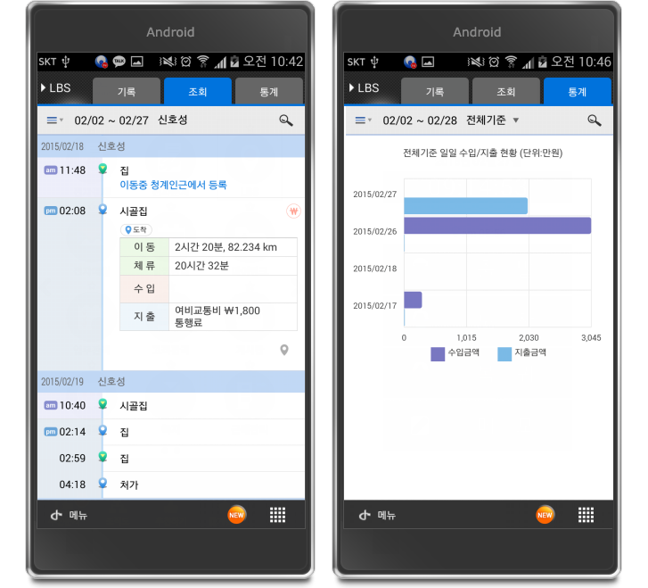 자료조회화면,통계조회화면