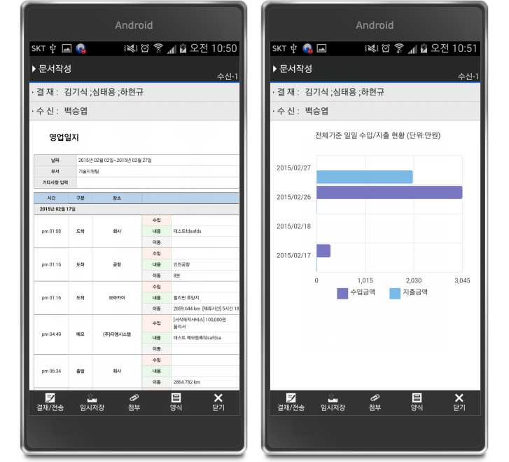 영업일지 보고서화면,통계보고서화면